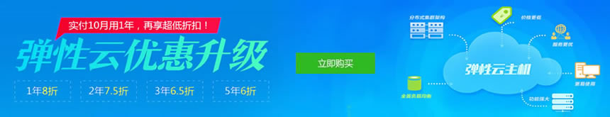 萬企云主機